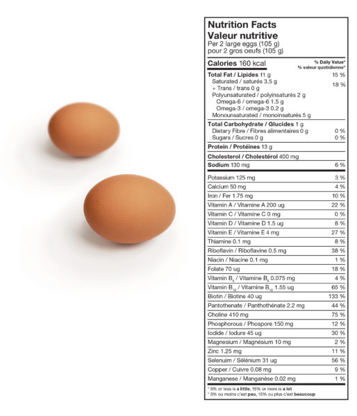 21 how much sodium is in one egg Advanced Guide